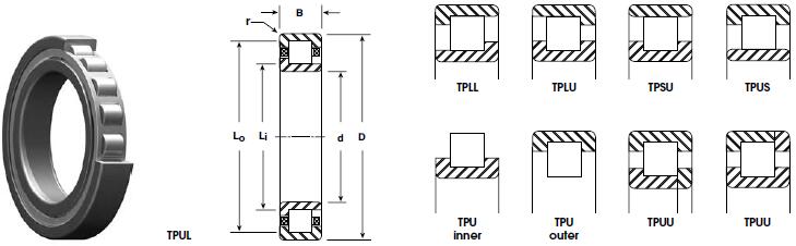 NHBB TP1910 圓柱滾子軸承圖紙