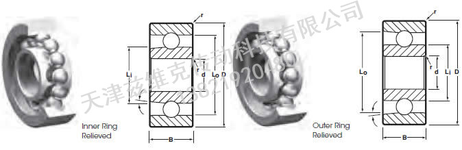 NHBB SSMDR-4ZZSD501F 角接觸球軸承圖紙